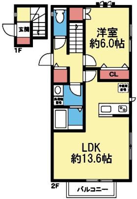 �t�H���X�g�Y