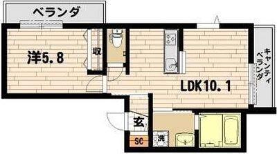 サンテ・リヴィエール