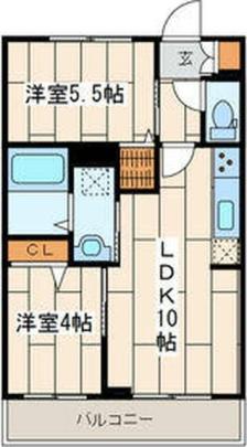 シャーメゾン綱島