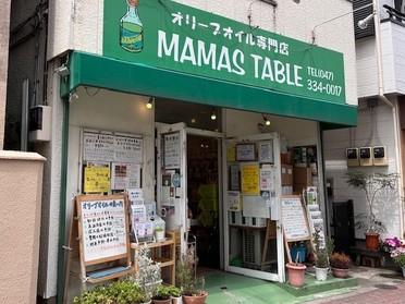 お店の外観