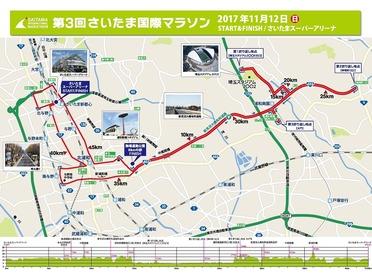 コース