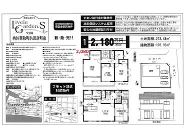 ※※物件情報※※