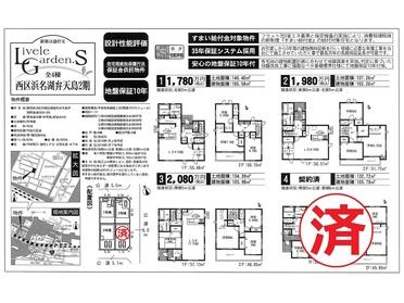 ※※物件情報※※