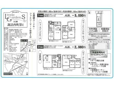 ※※物件情報※※