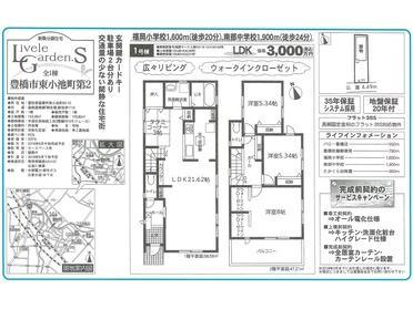 ※※物件情報※※