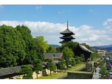 東寺
