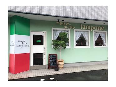 お店の看板