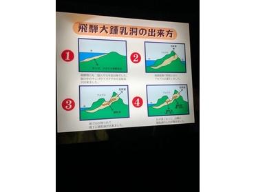 鍾乳洞ができるまで。