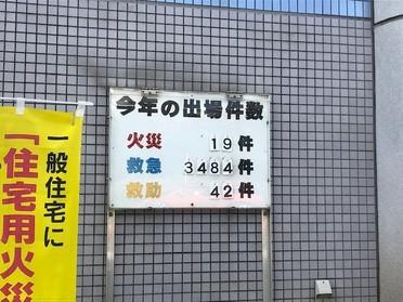 火災・災害件数