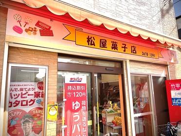 懐かしい店頭!
