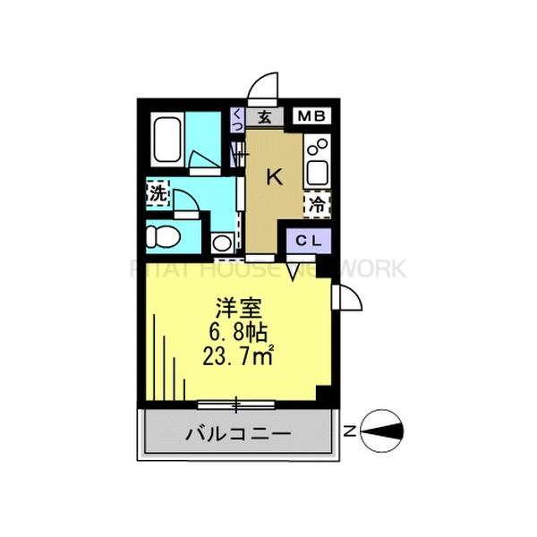西向き