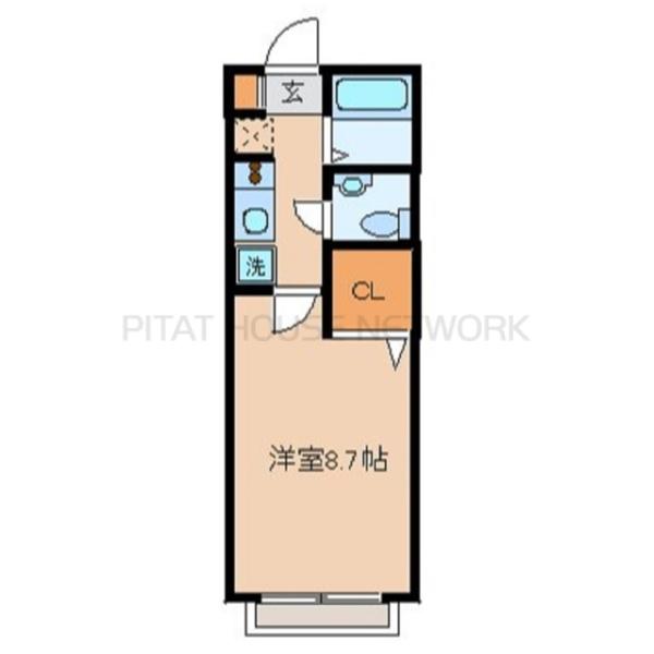 現況優先