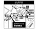 ピタットハウス新宿曙橋店