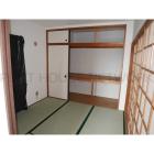 CASA西向日 部屋写真11 設備