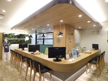 不動産の転職 求人情報 ピタットハウス長野駅前店 長野県長野市大字南長野 Jr篠ノ井線駅 不動産の転職 求人情報 ピタットハウス長野駅前店 長野県長野市大字南長野 Jr篠ノ井線駅