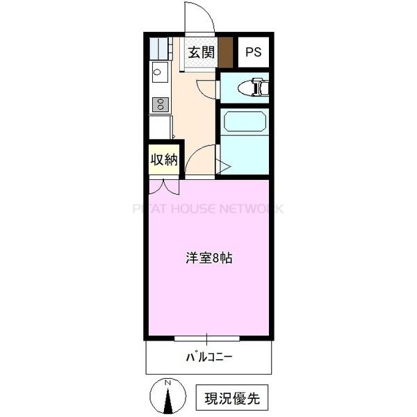 現況優先