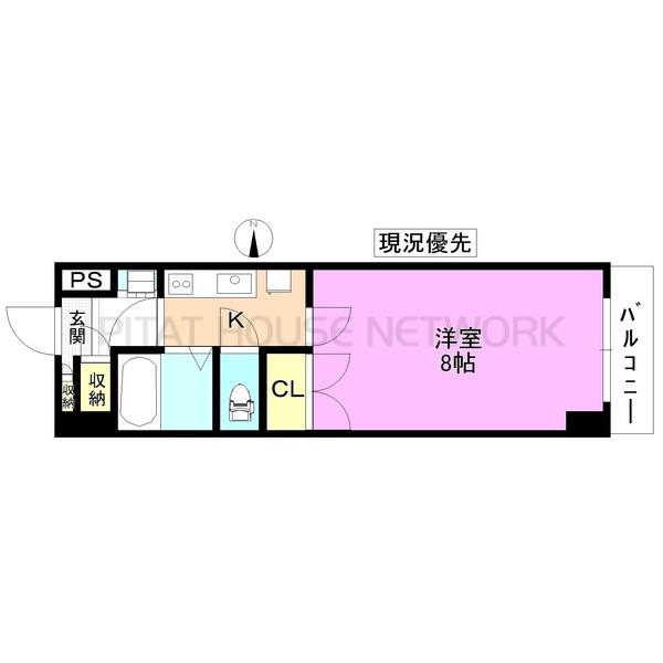 現況優先