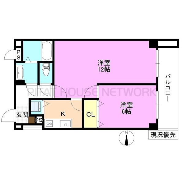 現況優先