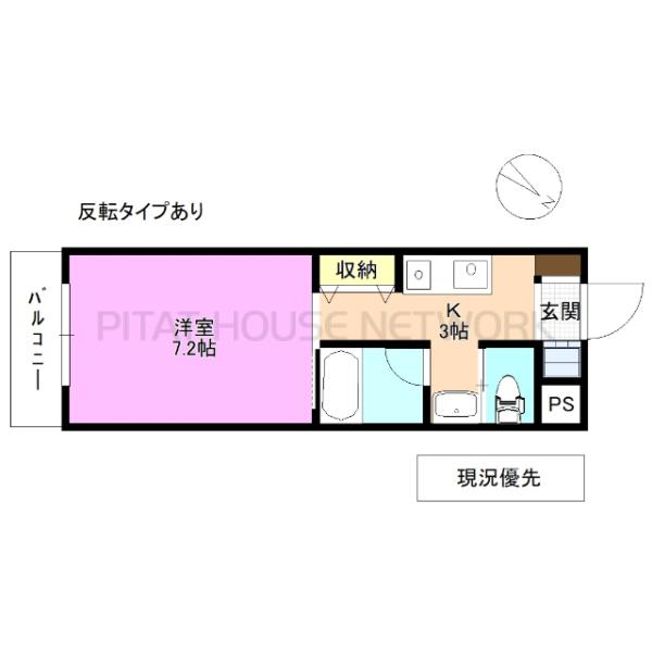 現況優先
