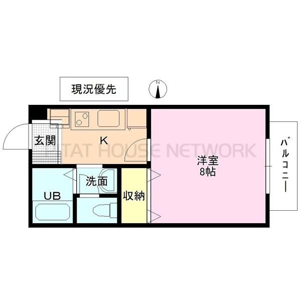 現況優先