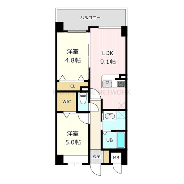 現状優先