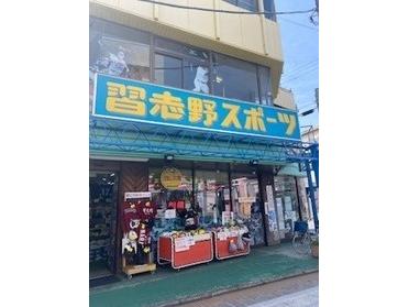 習志野市の街情報 ピタットハウスの地域情報発信ブログ 街ピタ